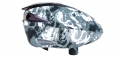 Dye Rotor