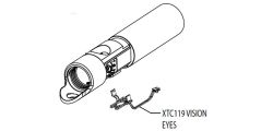 GoG / Smart Parts eXTCy Augen / Vision Eyes