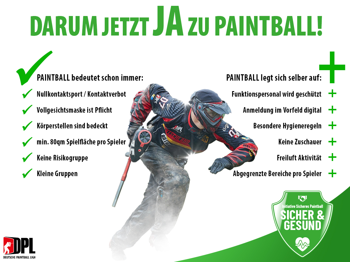 Paintball ist sicher